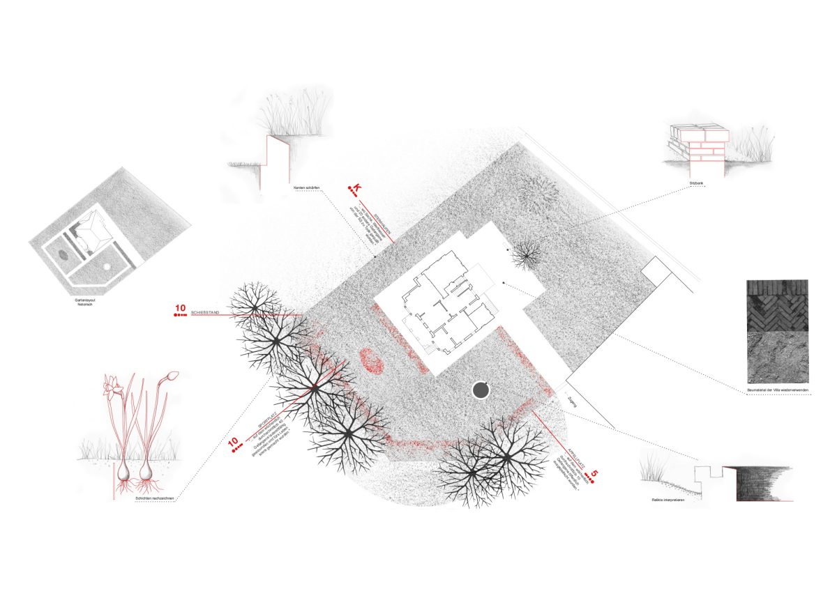 Backes Zarali Architekten, Gedenkstätte Sachsenburg